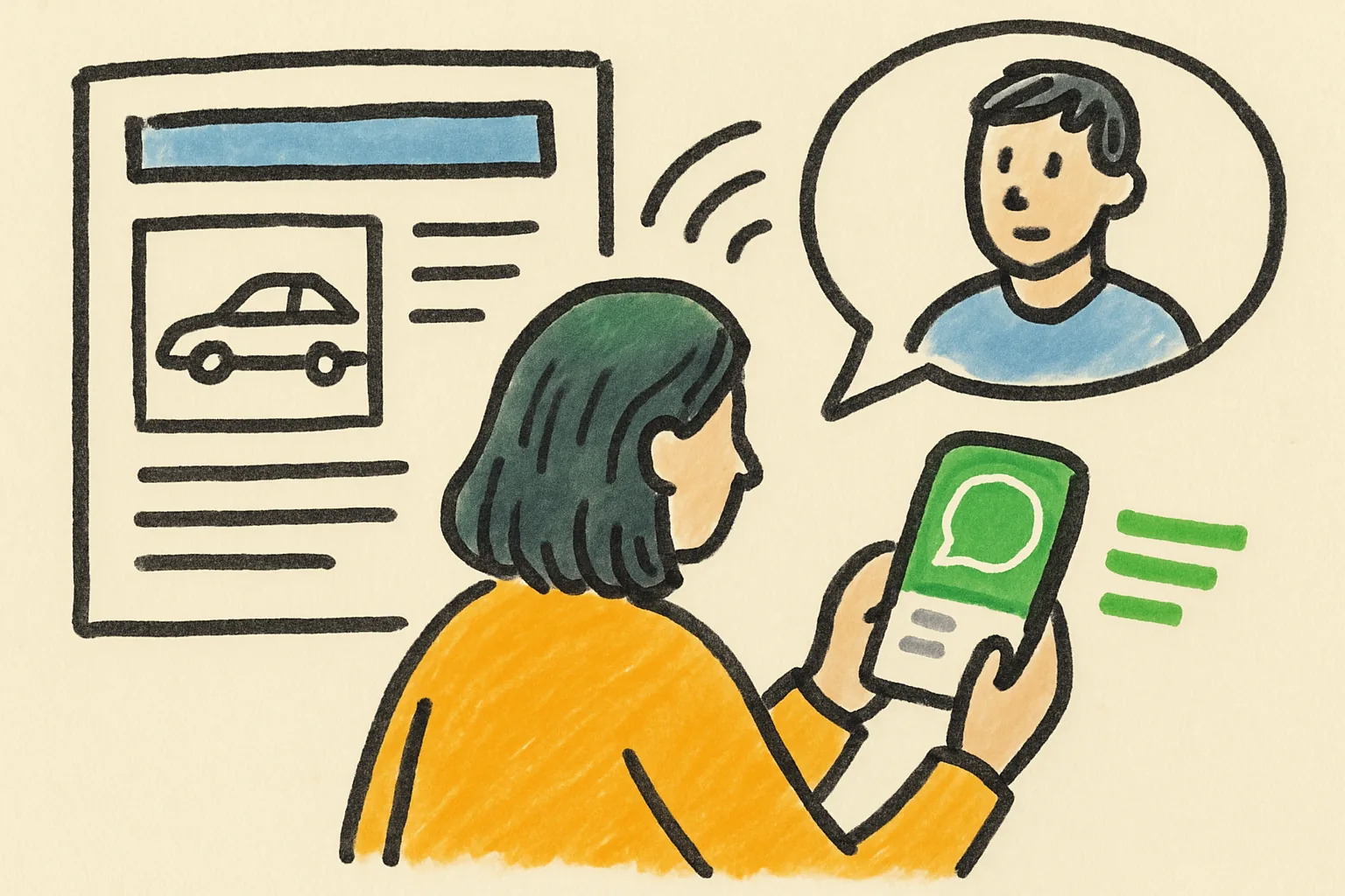 Comment utiliser WhatsApp pour gérer la communication avec les acheteurs dans les annonces classées